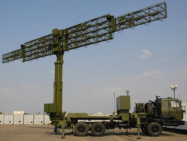Ra đa là gì,radar là gì,radar,ra đa,Radio Detection and Ranging,Radio Angle Detection and Ranging,dò tìm và định vị bằng sóng vô tuyến,dò tìm và định vị góc bằng sóng vô tuyến,nguyên lý hoạt động của ra đa,ra đa quân sự,radar quân sự