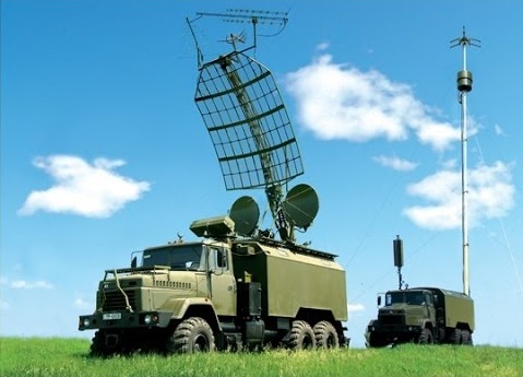 Ra đa là gì,radar là gì,radar,ra đa,Radio Detection and Ranging,Radio Angle Detection and Ranging,dò tìm và định vị bằng sóng vô tuyến,dò tìm và định vị góc bằng sóng vô tuyến,nguyên lý hoạt động của ra đa,ra đa quân sự,radar quân sự