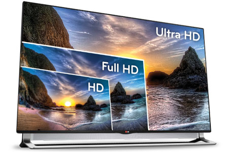 công nghệ 4K là gì,tivi 4K là gì,công nghệ 4K,tivi 4K,HD là gì,High Definition,HDTV,High Definition Televison