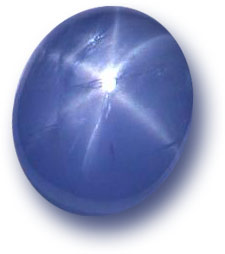 đá saphia,đá saphia xanh,saphia,xa-phia,xaphia,sapir,đá xa-phia,đá saphia đen,đá saphia là gì,đá xa-phia là gì,sapphire,đá sapphire là gì,sapphire là gì,sa phia vân sao