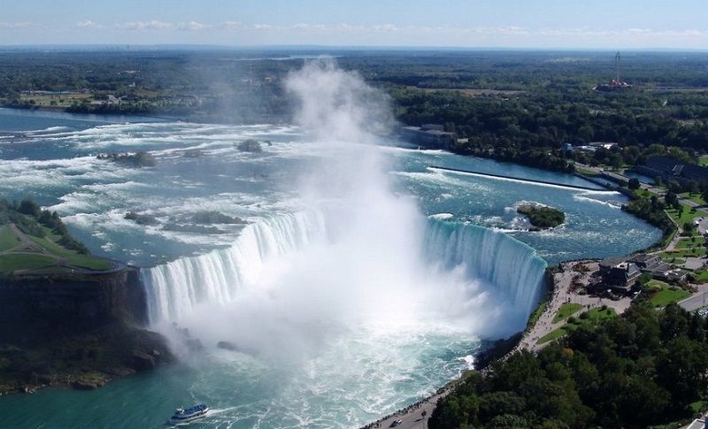 Những thác nước đẹp nhất thế giới,thác nước đẹp nhất thế giới,Thác Niagara