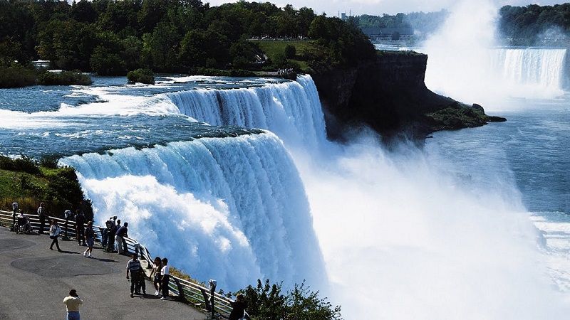Những thác nước đẹp nhất thế giới,thác nước đẹp nhất thế giới,Thác Niagara