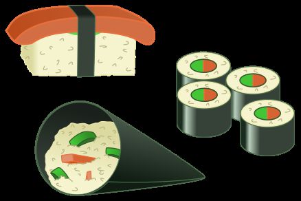 Cách làm Sushi,làm suchi như thế nào,sushi là gì,Sushi,câu hỏi ẩm thực,sashimi,nguồn gốc sushi