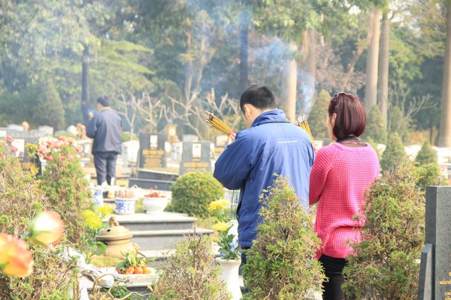 Thăm mộ tổ tiên,Phong tục ngày Tết