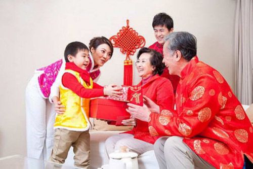 Chúc Tết đầu năm,Phong tục ngày Tết