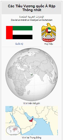 UAE là gì,UAE là viết tắt của gì,Các Tiểu Vương quốc Ả Rập Thống nhất,United Arab Emirates