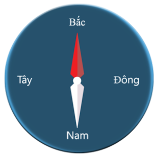 Kim chỉ nam là gì,thế nào là kim chỉ nam,kim chỉ nam sợi chỉ đỏ,kim chỉ nam,sợi chỉ đỏ