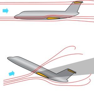Góc tấn là gì,Góc tấn,Góc tấn máy bay,Thế nào là góc tấn,angle of attack