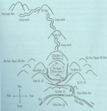Long mạch là gì,Thế nào là long mạch,Long mạch,ảnh hưởng của long mạch,mạch địa,mạch rồng là gì,mạch rồng