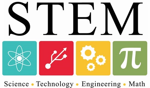 STEM là gì,Giáo dục STEM là gì,Giáo dục STEM.Science (Khoa học),Technology (Công nghệ),Engineering (Kỹ thuật),Mathematics (Toán học)