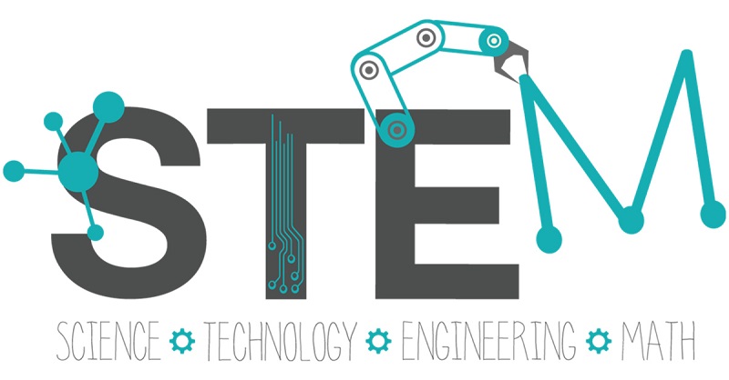 STEM là gì,Giáo dục STEM là gì,Giáo dục STEM.Science (Khoa học),Technology (Công nghệ),Engineering (Kỹ thuật),Mathematics (Toán học)