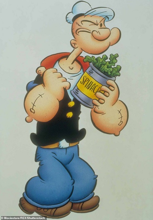 thủy thủ Popeye,rau chân vịt