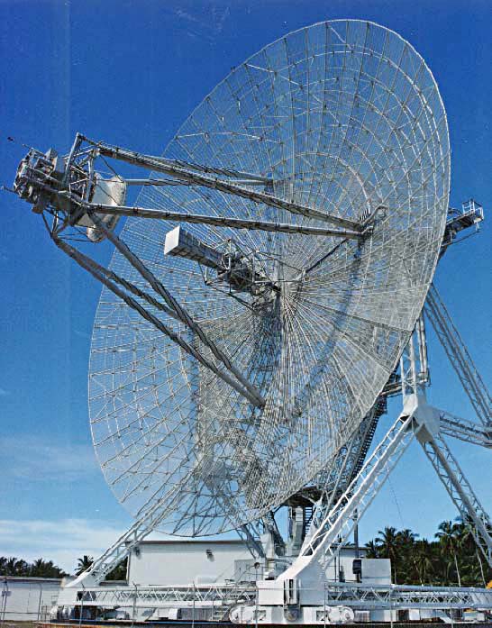 Ra đa là gì,radar là gì,radar,ra đa,Radio Detection and Ranging,Radio Angle Detection and Ranging,dò tìm và định vị bằng sóng vô tuyến,dò tìm và định vị góc bằng sóng vô tuyến,nguyên lý hoạt động của ra đa,ra đa quân sự,radar quân sự