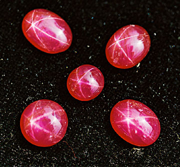 Hồng ngọc,ngọc đỏ,đá đỏ,đá đỏ Ruby,đá đỏ Rubi,đá đỏ Quỳ Châu,Rubin,Ruby