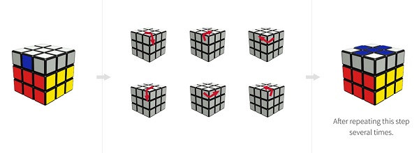 Rubik là gì,Rubic là gì,Rubix là gì,Rubik,Rubic,Rubix,lập phương rubik,khối rubik,các loại rubik,cách chơi rubick,quy tắc giải rubik,cách giải rubik,quy tắc chơi rubick,các loại rubick,lịch sử rubik,nguồn gốc rubik,rubik có từ bao giờ