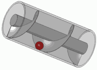Đinh ốc Archimedes có thể bơm nước lên rất hiệu quả.