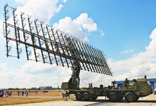 Ra đa là gì,radar là gì,radar,ra đa,Radio Detection and Ranging,Radio Angle Detection and Ranging,dò tìm và định vị bằng sóng vô tuyến,dò tìm và định vị góc bằng sóng vô tuyến,nguyên lý hoạt động của ra đa,ra đa quân sự,radar quân sự