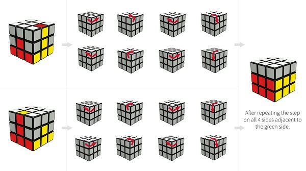 Rubik là gì,Rubic là gì,Rubix là gì,Rubik,Rubic,Rubix,lập phương rubik,khối rubik,các loại rubik,cách chơi rubick,quy tắc giải rubik,cách giải rubik,quy tắc chơi rubick,các loại rubick,lịch sử rubik,nguồn gốc rubik,rubik có từ bao giờ