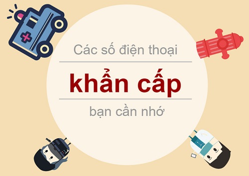 Số điện thoại khẩn cấp là gì,Số điện thoại khẩn cấp,số dịch vụ khẩn cấp,danh sách số điện thoại khẩn cấp tại Việt Nam,số điện thoại khẩn cấp tại Việt Nam,số điện thoại khẩn cấp tại các quốc gia trên thế giới,Emergency call,113 Công An,114 Cứu hỏa,115 Cứu thương