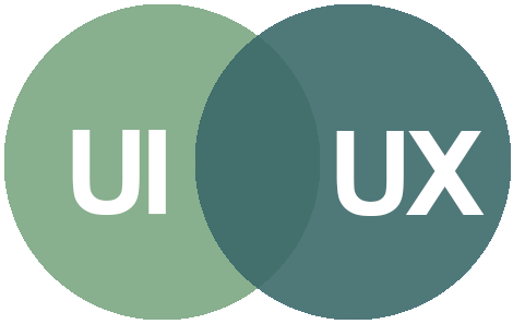 UI UX là gì,UI và UX là gì,UI là gì,UX là gì,UI UX,UI/UX,UI/UX là gì,user experience,user interface,trải nghiệm người dùng,giao diện người dùng,user experience design là gì,user experience design,ui/ux designer là gì,thiet ke ui/ux,UI và UX khác nhau như thế nào