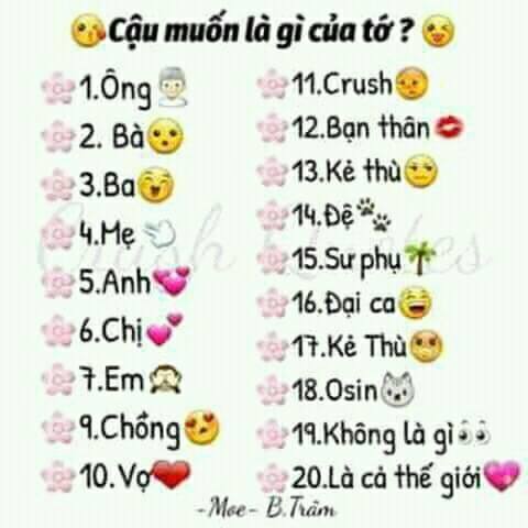 _Cheeze_. | Lazi.vn - Cộng đồng Tri thức & Giáo dục