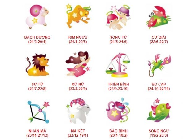 NhÃ³m YÃªu ThÃ­ch 12 Cung HoÃ ng Äáº¡o