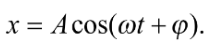 Một vật nhỏ dao động điều hòa trên trục Ox theo phương trình Gia tốc của vật có biểu thức là