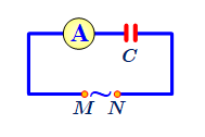 Đặt một điện áp xoay chiều có giá trị hiệu dụng không đổi, tần số f thay đổi được vào hai đầu đoạn mạch MN gồm tụ điện mắc nối tiếp với ampe kế A (ampe kế nhiệt) như hình bên. Khi tăng tần số f thì số chỉ của ampe kế thay đổi như thế nào?