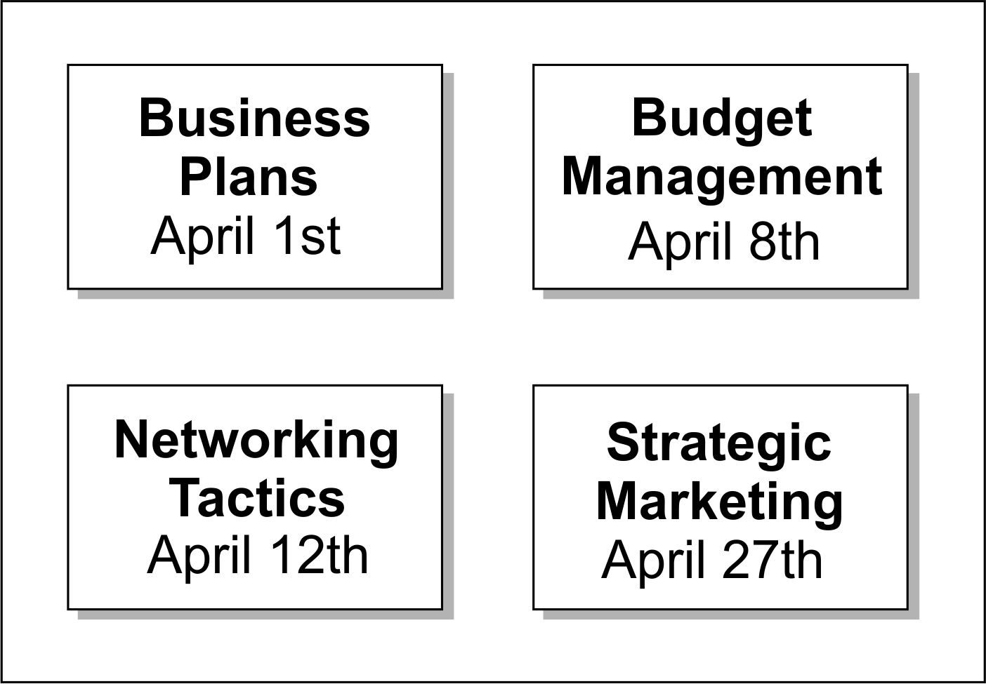 Question 25 - 27 refer to following conversation: W: Thinking about starting your own business? The Rickson Center is here to help. Since we're government funded, all resources and services are completely free to the public (95). Our mission? To provide guidance and counsel to individuals interested in becoming small-business owners We have an extensive network of offices around the country. Recently, we've opened one here in Keene Township (96). For a list of workshops that are going to be held in Keene, go to our Web site, ricksoncenter.com. We're offering topics such as Business Plans" and "Networking Tactics." But don't hesitate! The April eighth workshop is already filled (97), so take the opportunity to register for any of the others now. 25. What does the speaker say about the cost of Rickson Center services?