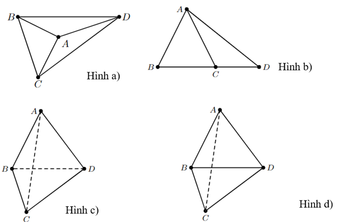 Cho các hình biểu diễn như bên dưới, hình nào không phải là hình biểu diễn của một hình tứ diện?
