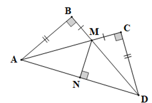 Cho hình vẽ sau: Biết AMD^=100°. Số đo góc AMN là: