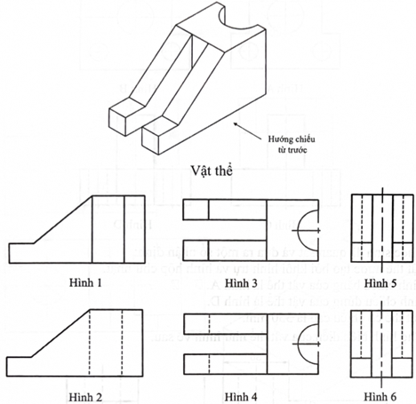 Hình chiếu đứng, hình chiếu bằng, hình chiếu cạnh của vật thể trong hình theo phương pháp chiếu góc thứ nhất lần lượt là