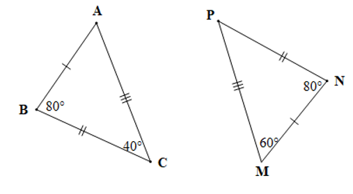 Cho hai tam giác ABC và MNP như hình vẽ dưới đây: Khẳng định nào sau đây là đúng?