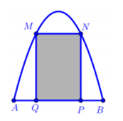 Một chiếc cổng có hình dạng là một Parabol có khoảng cách giữa hai chân cổng là AB = 8m. Người ta treo một tấm phông hình chữ nhật có hai đỉnh M, N nằm trên Parabol và hai đỉnh P, Q nằm trên mặt đất (như hình vẽ). Ở phần phía ngoài phông (phần không tô đen) người ta mua hoa để trang trí với chi phí cho 1m<sup>2</sup> cần số tiền mua hoa là 200.000 đồng cho 1m2Biết MN = 4m; MQ = 6m. Hỏi số tiền dùng để mua hoa trang trí chiếc cổng gần với số tiền nào sau đây?
