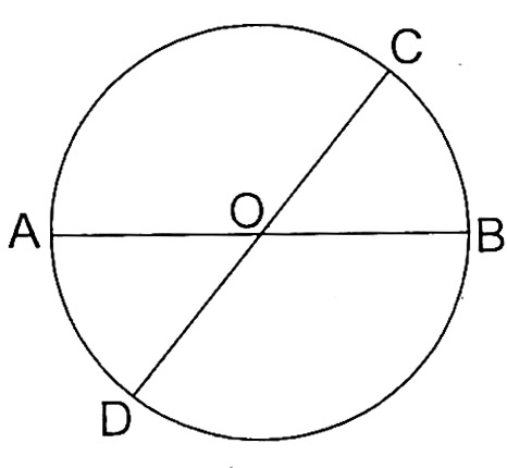 Nhận xét nào sau đây là đúng?