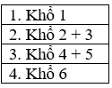 Bài thơ được tác giả chia làm 4 phần. Hãy ghép đoạn thơ ở cột A tương ứng với nội dung được thể hiện trong cột B.