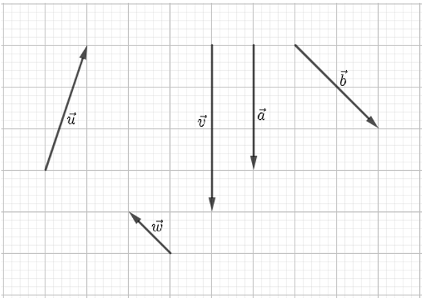 Cho hình vẽ dưới đây. Khẳng định nào sau đây là đúng ?