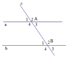 Chọn đáp án đúngCho hình vẽ:Biết a//b và A1^=55°. Hỏi B4^=?