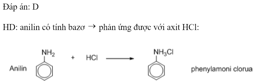 Anilin có phản ứng với dung dịch