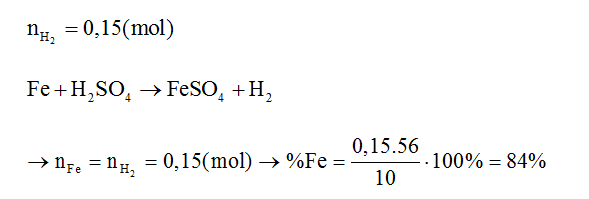 Cho 10 gam hỗn hợp gồm có Fe,FeO,Fe3O4 và Fe2O3 tác dụng với dung dịch H2SO4 loãng (dư), thấy có 3,36 lít khí thoát ra (điều kiện tiêu chuẩn). Thành phần phần trăm khối lượng của Fe trong hỗn hợp là