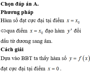 Cho hàm số y=f(x) có bảng biến thiên như sauHàm số đạt cực đại tại điểm x0 bằng