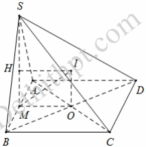 Cho hình chóp S.ABCD có đáy ABCD là vuông cạnh 2a, mặt bên SAB là tam giác cân nằm trong mặt phẳng vuông góc với đáy, ASB=120°. Tính bán kính mặt cầu (S) ngoại tiếp hình chóp.