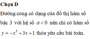 Đồ thị của hàm số nào dưới đây có dạng như đường cong trong hình bên?