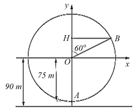 Một chiếc đu quay có bán kính \[75{\rm{ }}m,\] tâm của vòng quay ở độ cao \[90{\rm{ }}m\] (tham khảo hình vẽ). Thời gian quay hết 1 vòng của đu quay là 30 phút. Nếu một người vào cabin tại vị trí thấp nhất của vòng quay thì sau 20 phút quay, người đó ở độ cao bao nhiêu mét?