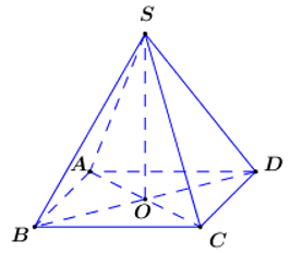 Cho hình chóp đều S.ABCD có cạnh đáy bằng 2, cạnh bên bằng 3. Gọi φ là góc giữa cạnh bên và mặt đáy. Mệnh đề nào sau đây đúng?