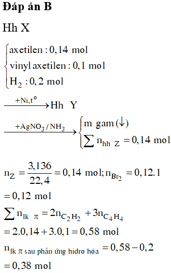 Một hỗn hợp X gồm 0,14 mol axetilen, 0,1 mol vinylaxetilen, 0,2 mol H<sub>2</sub> và một ít bột Ni trong bình kín. Nung hỗn hợp X thu được hỗn hợp Y gồm 7 hidrocacbon. Cho toàn bộ hỗn hợp Y đi qua bình đựng dung dịch AgNO<sub>3</sub>/NH<sub>3</sub> dư, thu được m gam kết tủa vàng nhạt và 3,136 lít hỗn hợp khí Z (đktc) gồm 5 hidrocacbon thoát ra khỏi bình. Hỗn hợp Z phản ứng vừa đủ 120 ml dung dịch Br<sub>2</sub> 1M. Giá trị của m gần nhất với giá trị nào sau đây?