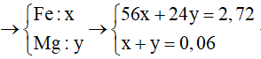 Hòa tan hoàn toàn 2,72 gam hỗn hợp X chứa Fe và Mg bằng lượng vừa đủ dung dịch HCl thu được dung dịch Y và 1,344 lít khí (đktc). Cho AgNO<sub>3</sub> dư vào Y thấy có m gam kết tủa xuất hiện. Giá trị của m là: