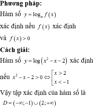 Tìm tập xác định của hàm số log(x2 - x -2)