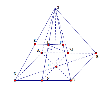 Cho hình chóp S.ABCD có đáy là hình vuông ABCD tâm O có cạnh AB=a đường cao SO vuông góc với mặt đáy và SO = a. Khoảng cách giữa SC và AB là: