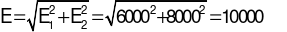 Tại một điểm có 2 cường độ điện trường thành phần vuông góc với nhau và có độ lớn là 6000 V/m và 8000V/m. Độ lớn cường độ điện trường tổng hợp là